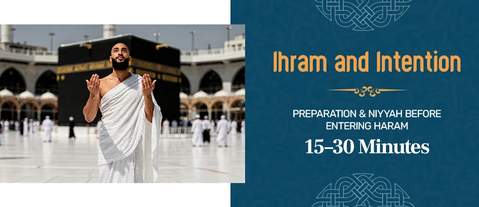 Ihram and intention for Umrah, the first ritual that takes approximately 15 to 30 minutes to complete.
